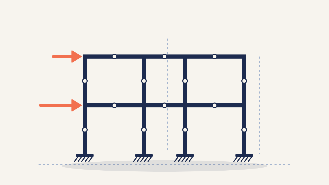 Portal & Cantilever Frame