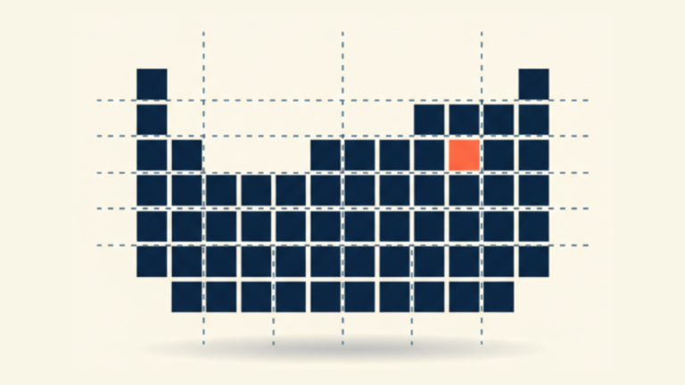 Periodic Table Reference