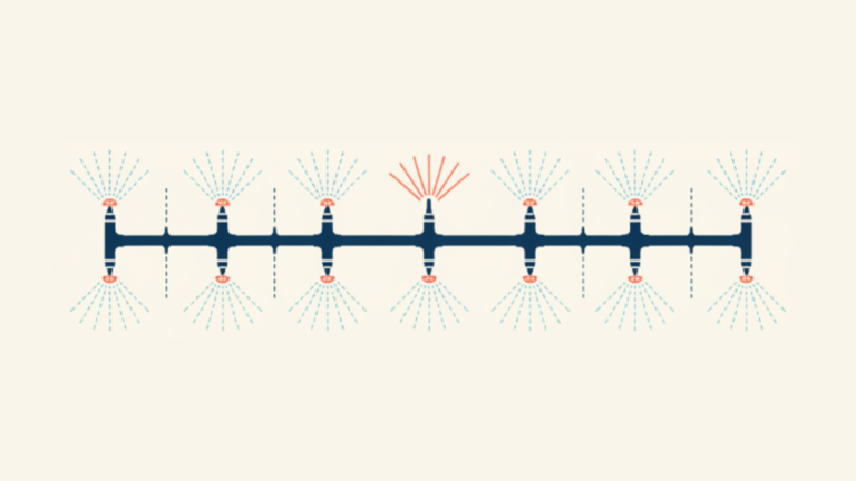 Drip + Sprinkler Irrigation Designer