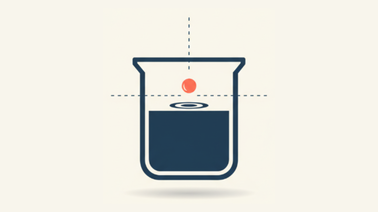 Environmental Worded Solver
