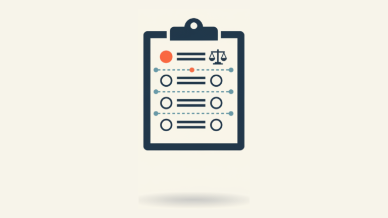 Ethics Quiz Bundle