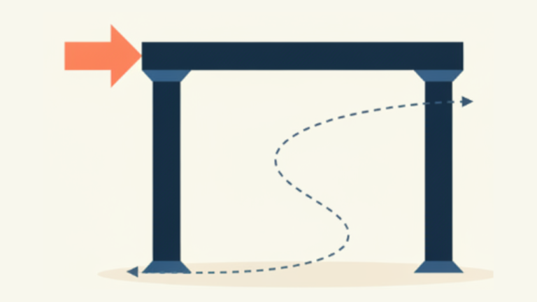 Frame Analyzer