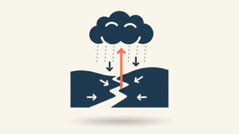 Hydrology Worded Solver