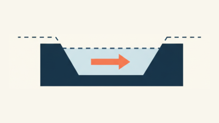 Irrigation Canal Designer