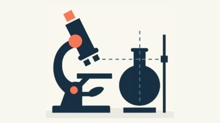 Lab Helper Bundle