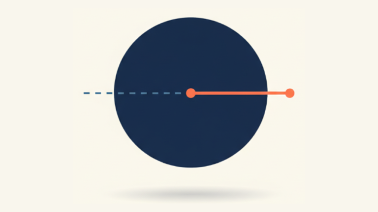 Mohr’s Circle Generator
