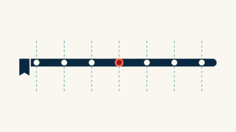 PH History Timeline + Heroes Flashcards
