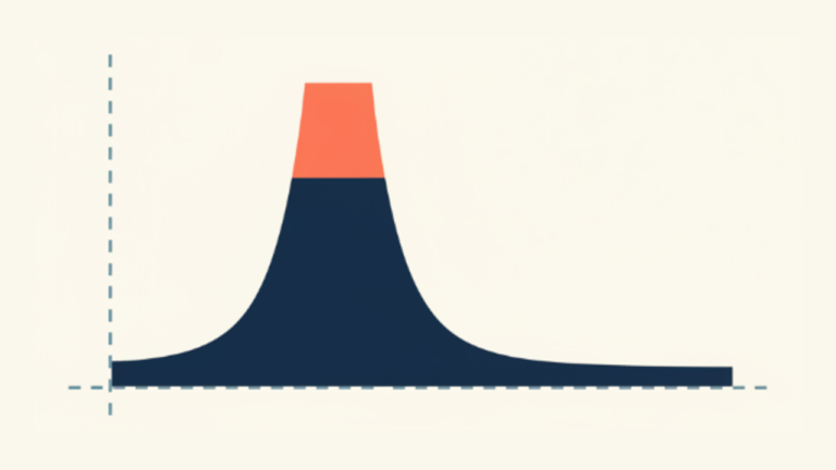 Response Spectrum Generator