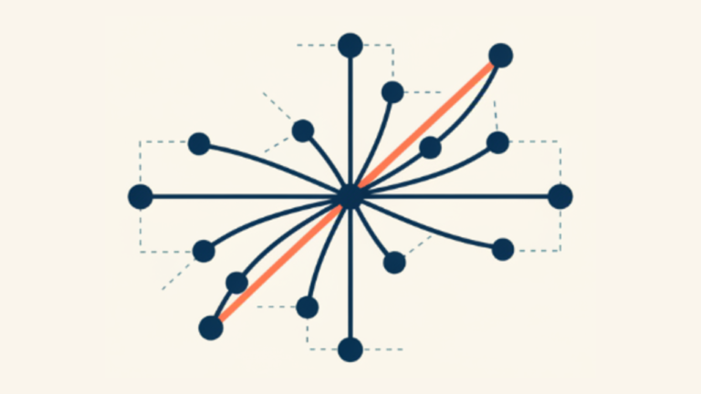 Travel Demand Forecasting (4-Step Model)