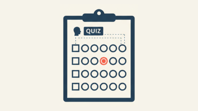 Understanding the Self Quiz Bundle