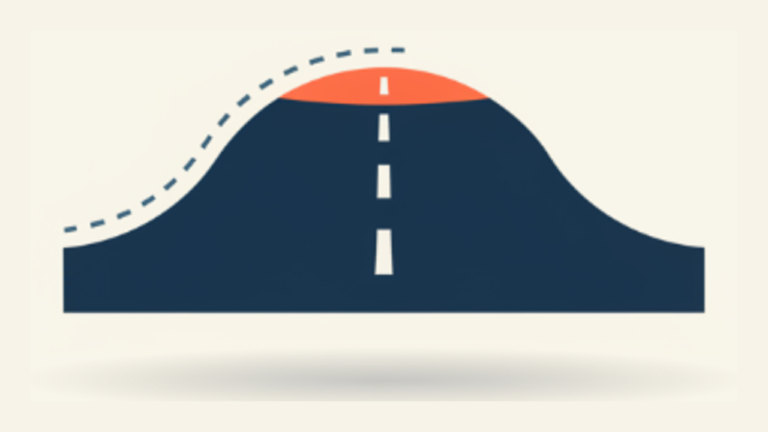 Vertical Curve Designer