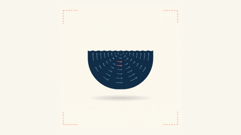 EboraBot Water Resources Figure Solver